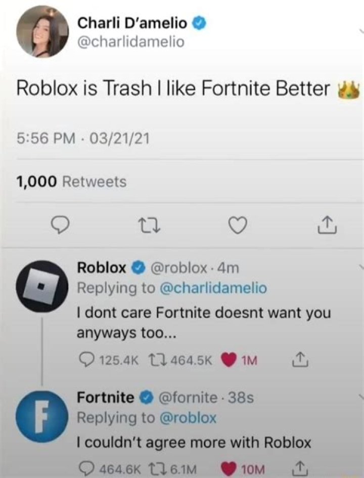 Charli D'Amelio's Tweets About Roblox: A Deep Dive into Her Love for the Game