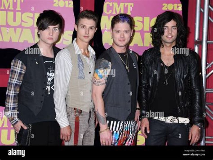 Chelle Rae: A Journey Through Passion and Creativity