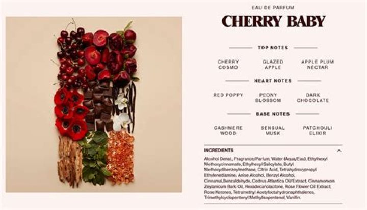 Cherry Baby: The Rise of Sabrina Carpenter in the Music Industry