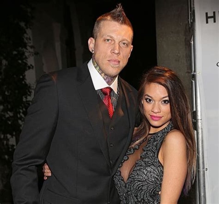 Chris Andersen's Wife: Unveiling the Life of the NBA Star's Partner