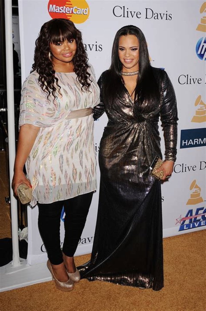 Chyna Tahjere Griffin: A Deep Dive into the Life and Career of a Rising Star