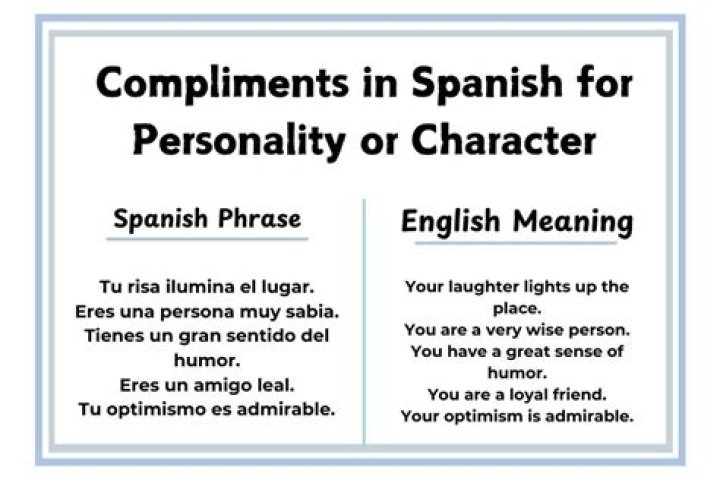 Mastering Compliment in Spanish: The Ultimate Guide to Expressing Kindness
