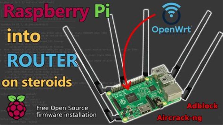 Control Raspberry Pi Behind Router Not Working: A Comprehensive Guide