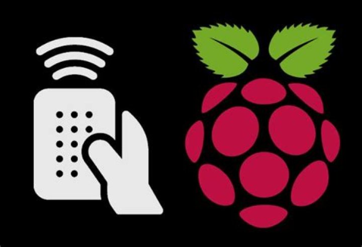 Control Raspberry Pi from Anywhere: A Comprehensive Guide for Remote Access