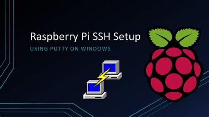 How to Control Raspberry Pi Over SSH for Free