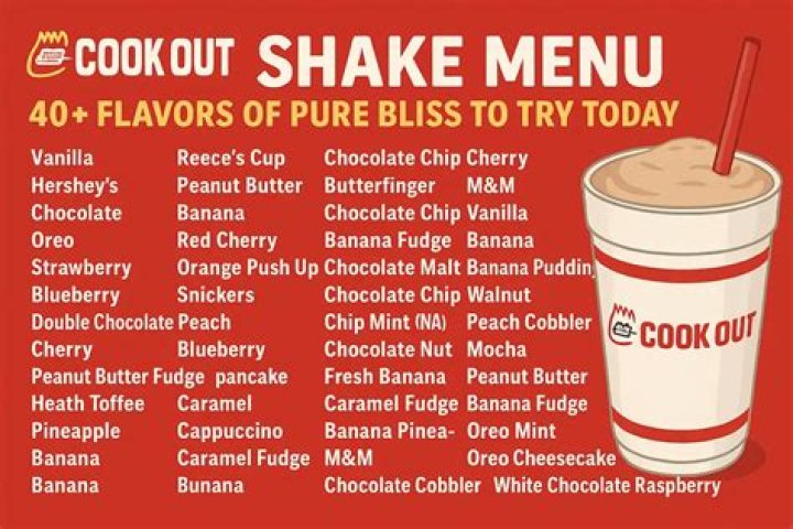 Delicious Delights: The Ultimate Guide to Cookout Shakes
