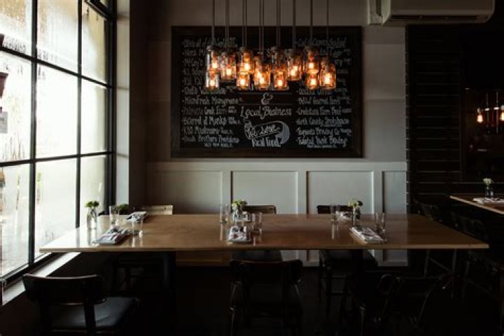 Discover the Unique Flavors of Coolinary Cafe