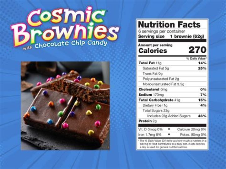 Understanding the Intricacies of Cosmic Brownie Calories