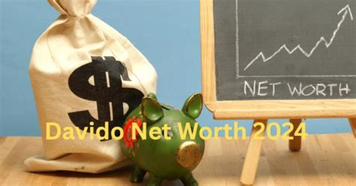 Davido Net Worth 2024: A Deep Dive into the Wealth of the Nigerian Music Sensation