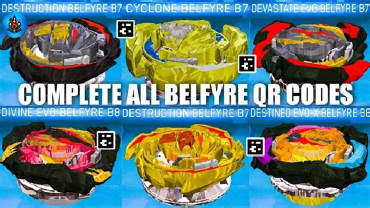 Unraveling the Art of Destined Belfyre Making