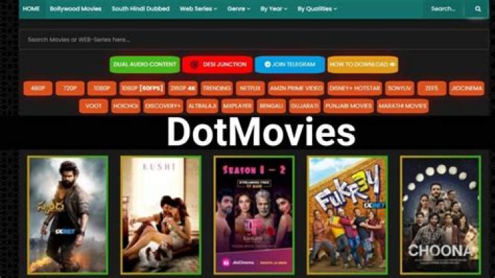 Dotmovies HDHub4u: Your Ultimate Guide to Streaming High-Quality Movies