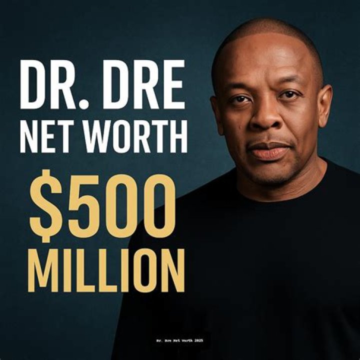 Dr. Dre Net Worth: A Deep Dive into the Wealth of a Hip-Hop Legend