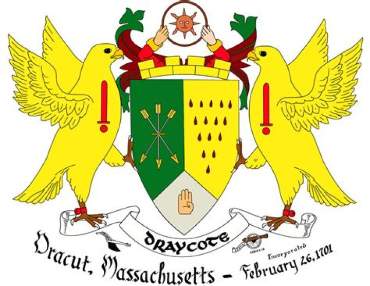 Discovering the Hidden Gems of Dracut, MA