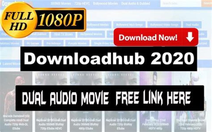 Ultimate Guide to Dual Audio Movie Download 300MB MKV: Everything You Need to Know