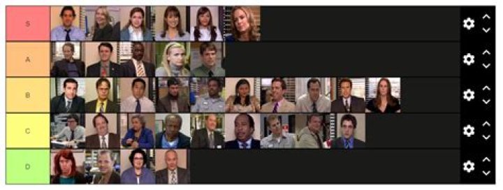 Dunderpedia: The Ultimate Fan Resource for The Office Enthusiasts