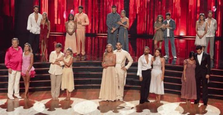 Understanding DWTS Elimination: What You Need to Know