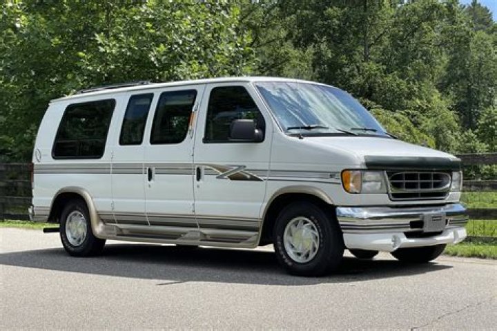 Discover Your Next Adventure with an Econoline Van for Sale