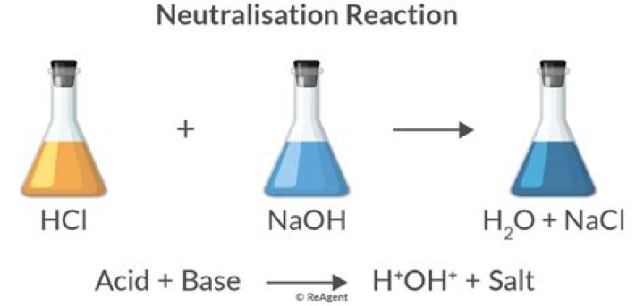 Ed Solution with Salt: A Comprehensive Guide to Understanding and Utilizing Salt-Based Solutions
