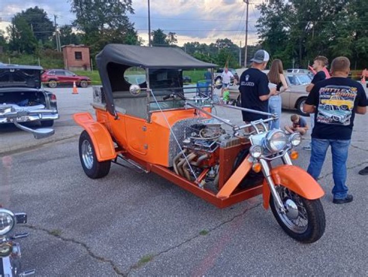 Top Elaed Resources & Strategies