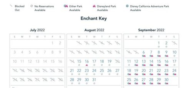 Unlocking the Magic of the Enchant Key Calendar