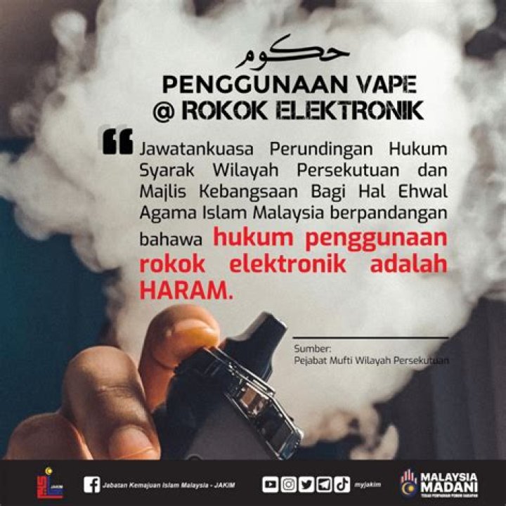 Is Vaping Haram? A Comprehensive Exploration of Religious Perspectives