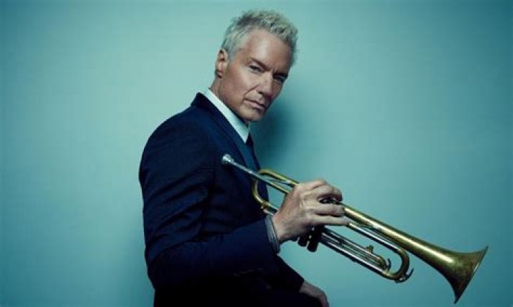 Eric Gabbard and Chris Botti: A Musical Journey of Collaboration and Artistry