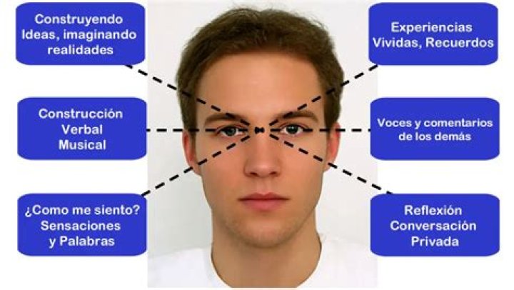 Understanding the Meaning Behind "Esta Señal Significa"