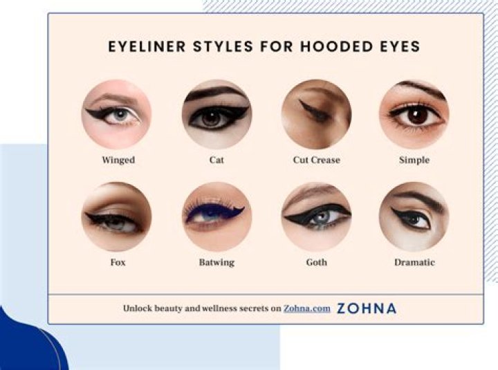 Eyeliner for Hooded Eyes: Tips and Tricks for Flawless Application