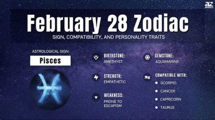 Understanding the February Zodiac Sign: Aquarius and Pisces