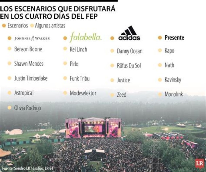 Fik Fep: A Comprehensive Guide to Understanding and Mastering the Trend