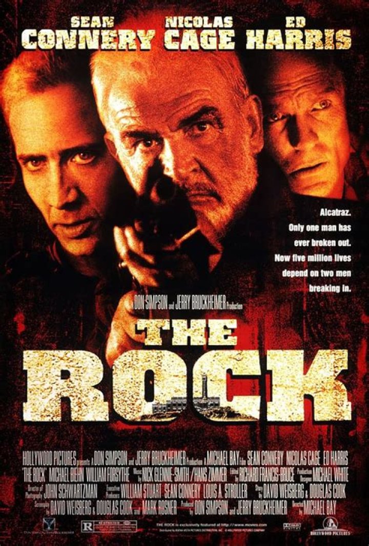 The Rock: An In-Depth Look at the Cast of His Iconic Films