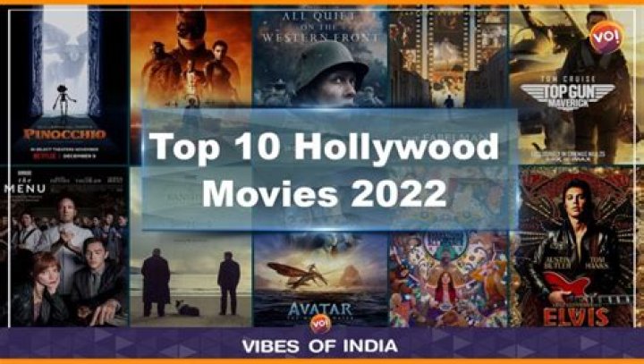 Hollywood Movies on Filmyworld.com: Your Ultimate Guide to Streaming and Downloading