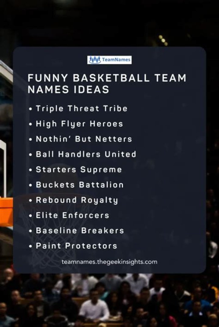 Funny Basketball Team Names: A Guide to Adding Humor to Your Game