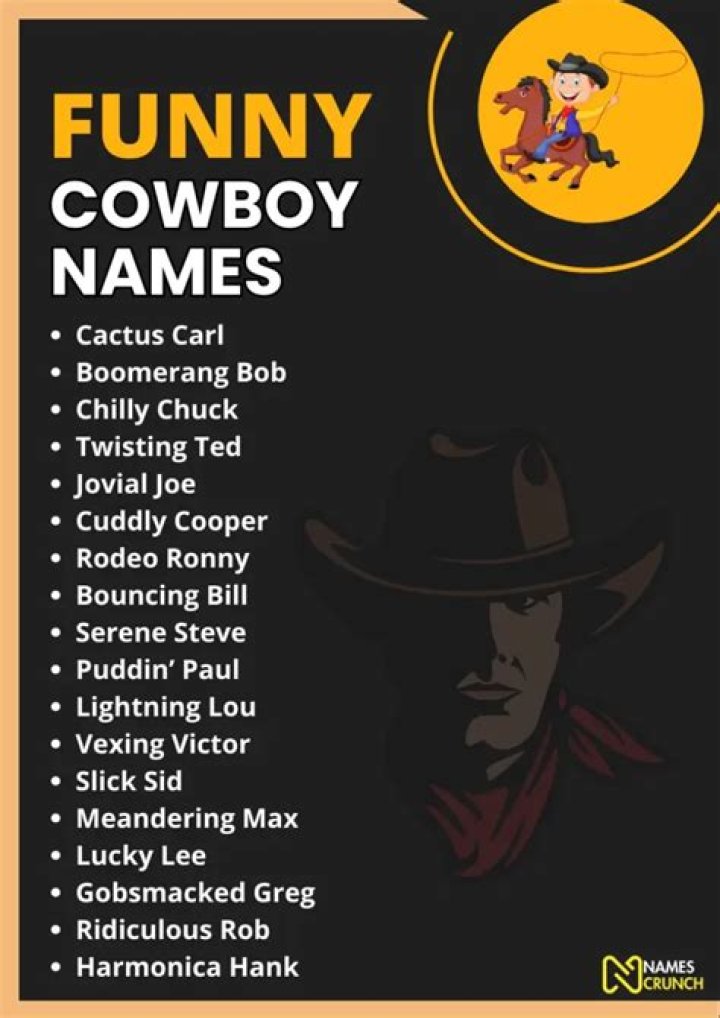Yeehaw! Discovering the Best Funny Cowboy Names