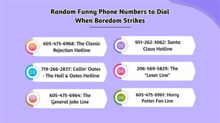 Funny Phone Numbers to Call: A Guide to Hilarious Pranks and Entertainment