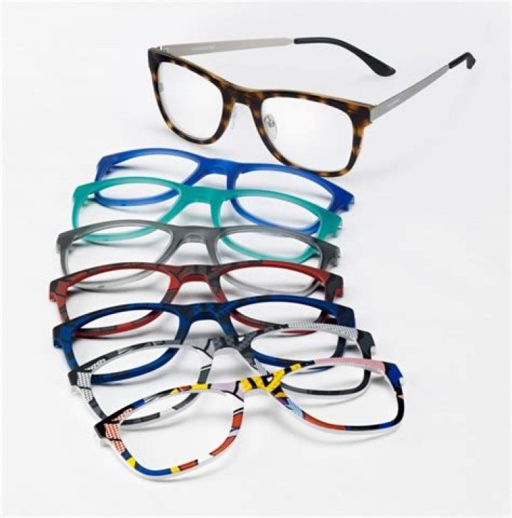 Glasses with Changeable Frames: The Future of Eyewear