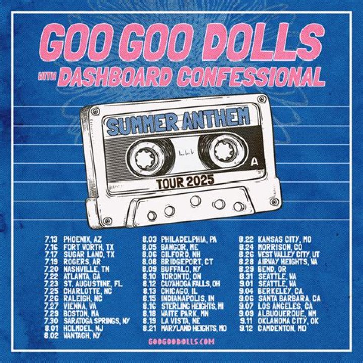 Experience the Magic of a Goo Goo Dolls Concert