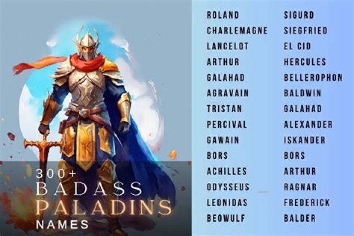 Creative and Inspiring Names for Paladins: A Comprehensive Guide