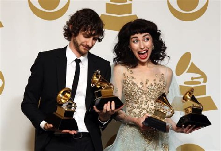Exploring the Gotye and Kimbra Relationship: A Musical Union