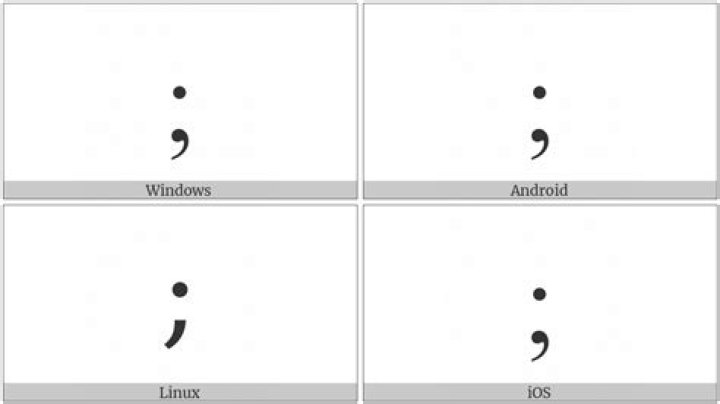 Unraveling the Mystery of the Greek Question Mark