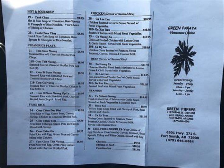 Exploring the Wonders of Green Papaya in Fort Smith