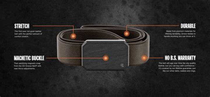 Discover the Ultimate Comfort and Style of the Groove Life Belt