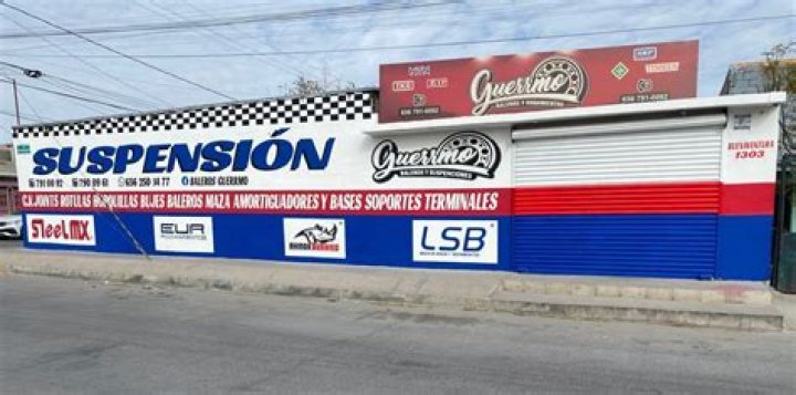 Historical Significance of Guerrmo: A History Hot Topic