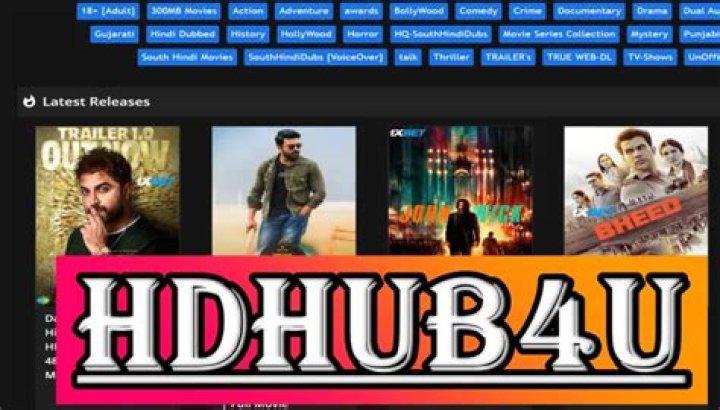 HD Hub Free 4U: Your Ultimate Guide to Premium Content