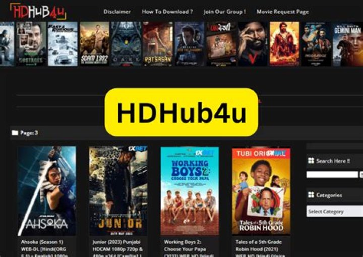 HD Hub4U Movie Com: Your Ultimate Destination for Streaming Movies