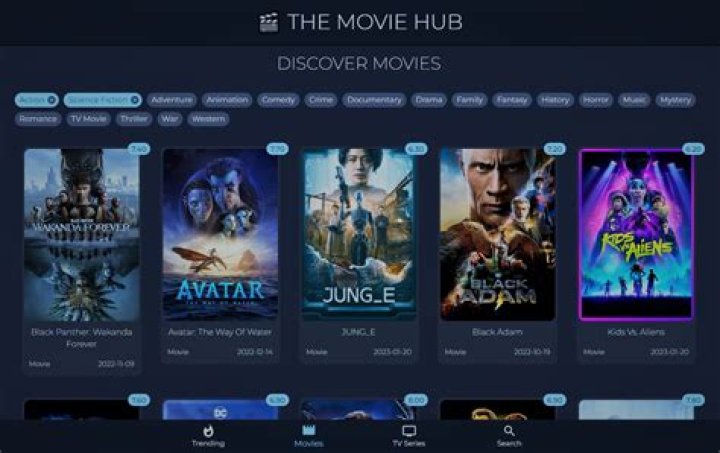 HD Movie Hub for You: Your Ultimate Destination for High-Quality Films