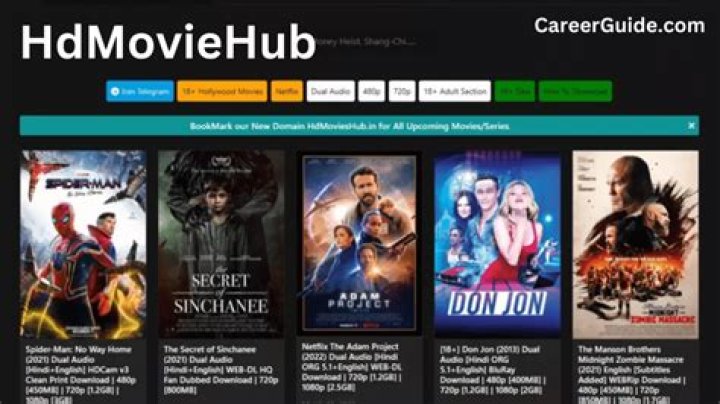 HD Movie Hub: Your Ultimate Destination for High-Quality Movie Entertainment