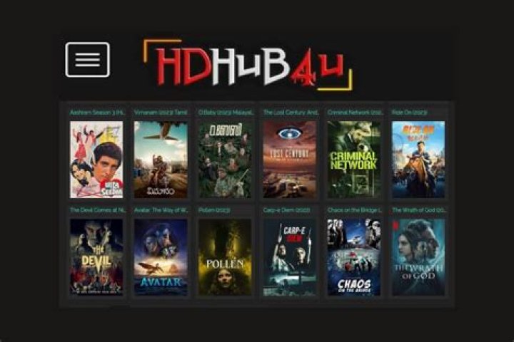 HDHub 4U: Your Ultimate Destination for High-Quality Movies