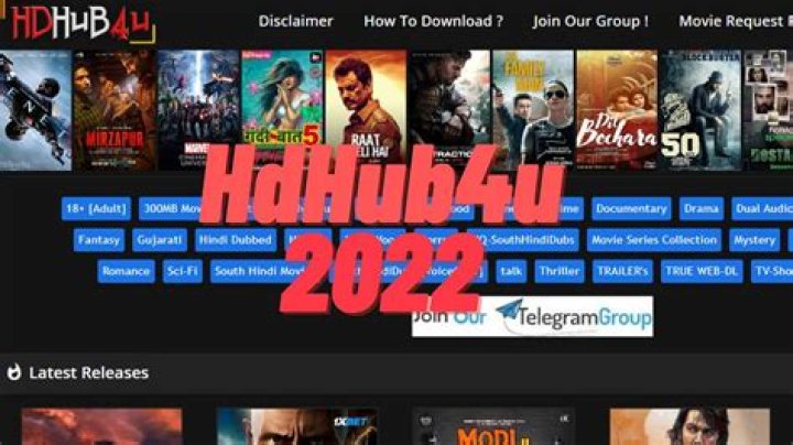 HDHub4U 2022: Your Ultimate Guide to Movies, TV Series, and Downloads
