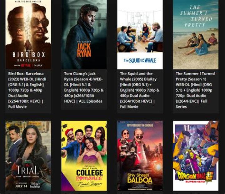 HDHub4U Bollywood: Your Ultimate Destination for Bollywood Entertainment
